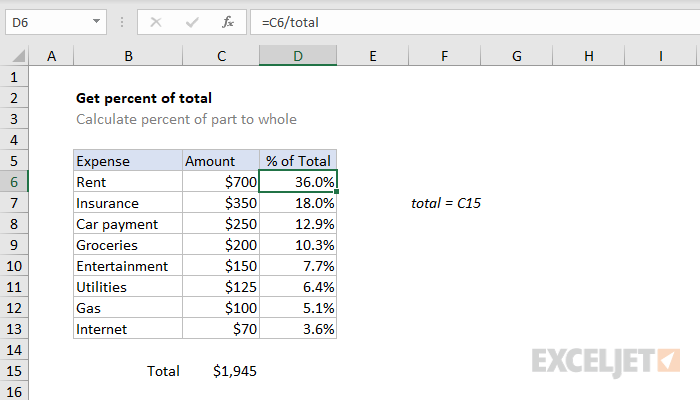 calculated-field-percentage-of-total-pivot-table-brokeasshome